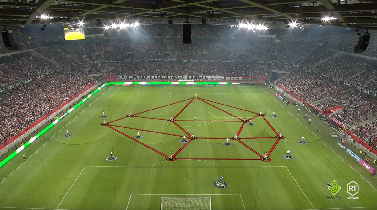 PedMenCoach's tweet image. The view from behind the goalposts is arguably the best for analyzing the game from a footballer's perspective, offering insights that can greatly enhance their on-field success! ⚽👁️‍🗨️ #FieldVision #FootballInsights

🎨Telestration with @Tactic_EN by @PedMenCoach