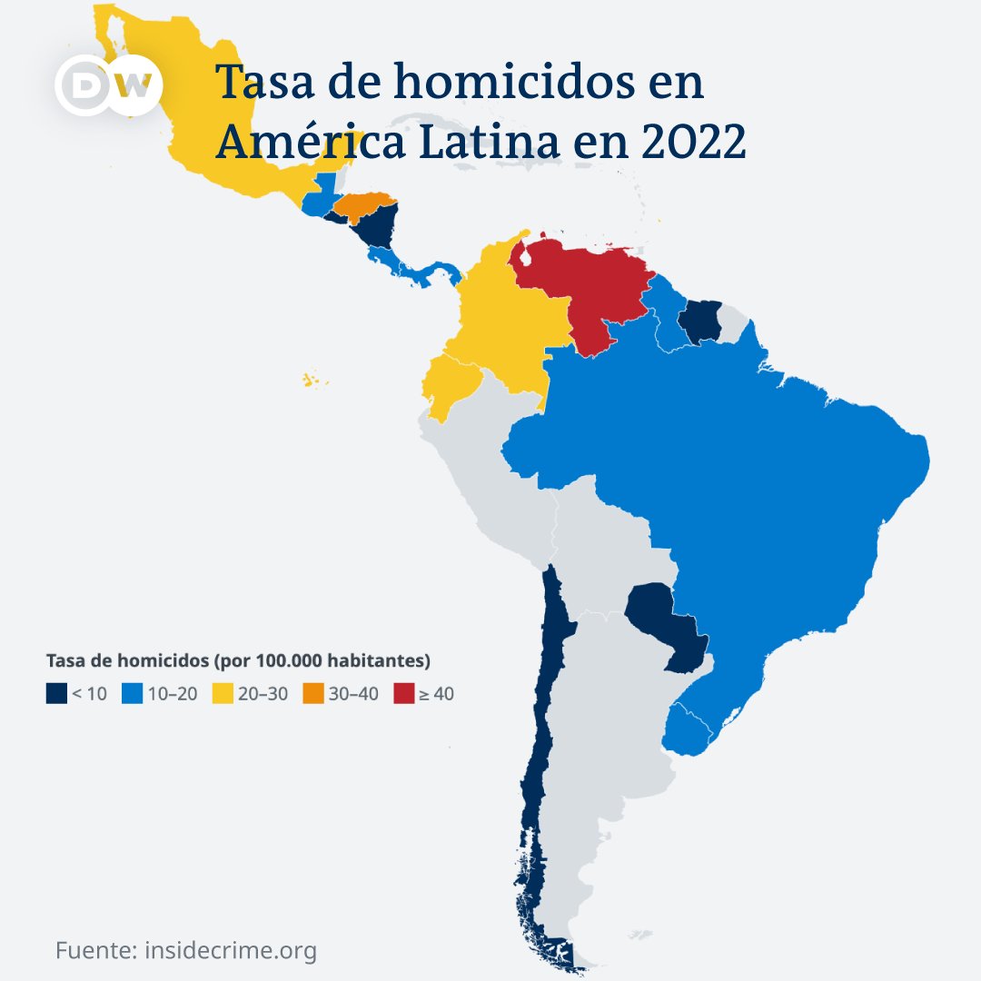 IpeNoticias's tweet photo. Estamos en una ola de #violencia insostenible! En #Ecuador ya hay más #homicidios que en #México. 

"Hay muchos indicios de que estamos reviviendo la historia mexicana de los 2000, con el gran auge de los #carteles mexicanos", dice un experto alemán. Fuente: DW Español https://t.co/YewyvGLIg1