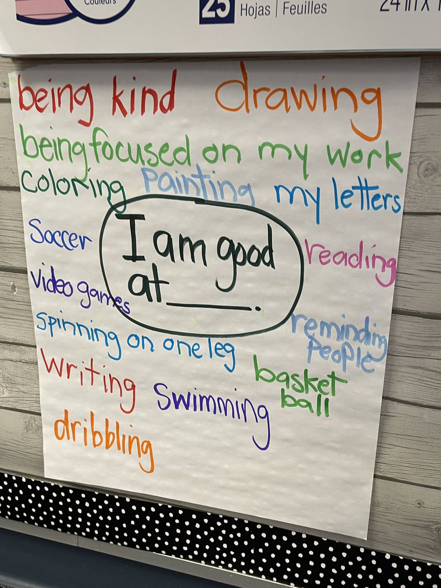 Our teachers were brainstorming ideas with students using <a href="/ThinkingMaps/">Thinking Maps</a> week one! 💙 #Franklin2023 #FalconPride #ThisIsRUSD #ExcellenceInAcademics <a href="/RedlandsUSD/">Redlands USD</a> <a href="/RedlandsUSDSupt/">Juan J. Cabral</a> <a href="/DrRebeccaAcosta/">Rebecca Acosta, Ed.D</a> <a href="/RUSDeducation/">RUSD Educational Services</a> <a href="/RUSDforEquity/">Diversity and Equity at Redlands USD</a> <a href="/RUSD_RCSS/">Redlands Coordinated Supports & Services</a> @RUSD_Instr_Tech <a href="/ElopRusd/">ELOP_RUSD</a> <a href="/RUSDhr/">RUSD Human Resources</a>