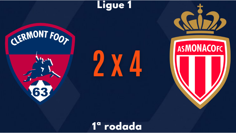 maycom1981's tweet photo. FIM DE JOGO!

Clermont 2 x 4 Monaco

#CLEMON #Ligue1UberEats https://t.co/VYmpPO9tCN