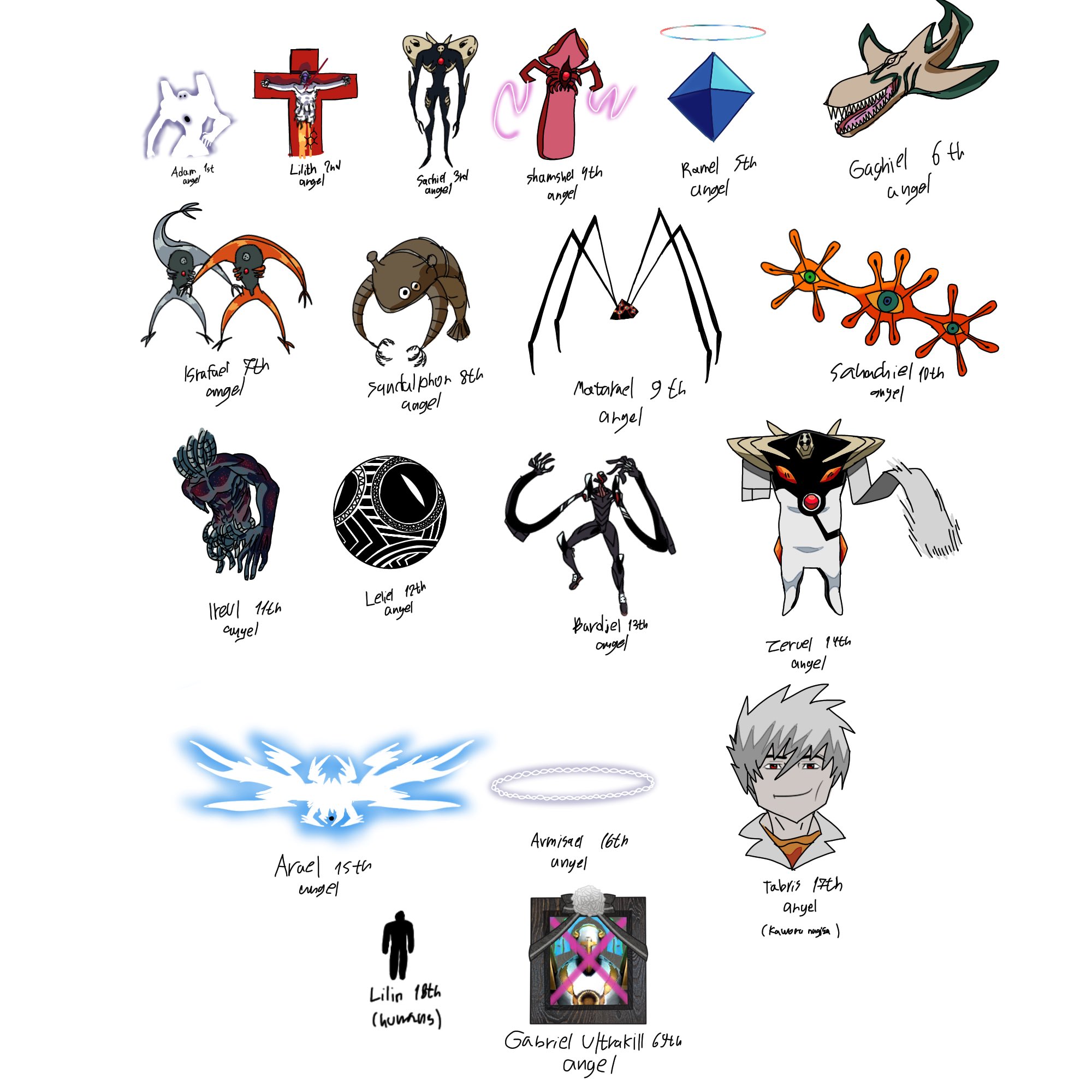 Os Angels de Evangelion!