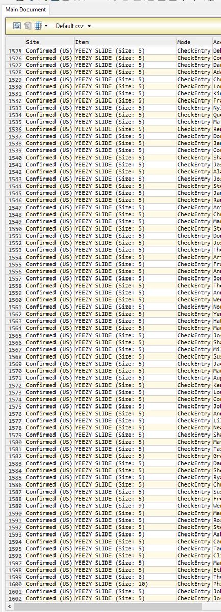 S/O <a href="/HayhaBots/">Hayha Bots</a> for the 1600+ Yeezys 

Proxies: <a href="/TheXYZStore/">TheXYZStore</a> 
Accounts: <a href="/TheXYZStore/">TheXYZStore</a> &amp; Myself
Group: <a href="/ScalperGang/">Scalper Gang</a> 

We build houses with Bricks
