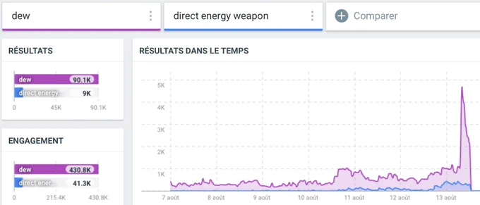 Quand le réchauffement climatique devient une idéologie ? - Page 2 F3aBF_eW0AELkLG?format=webp&name=small