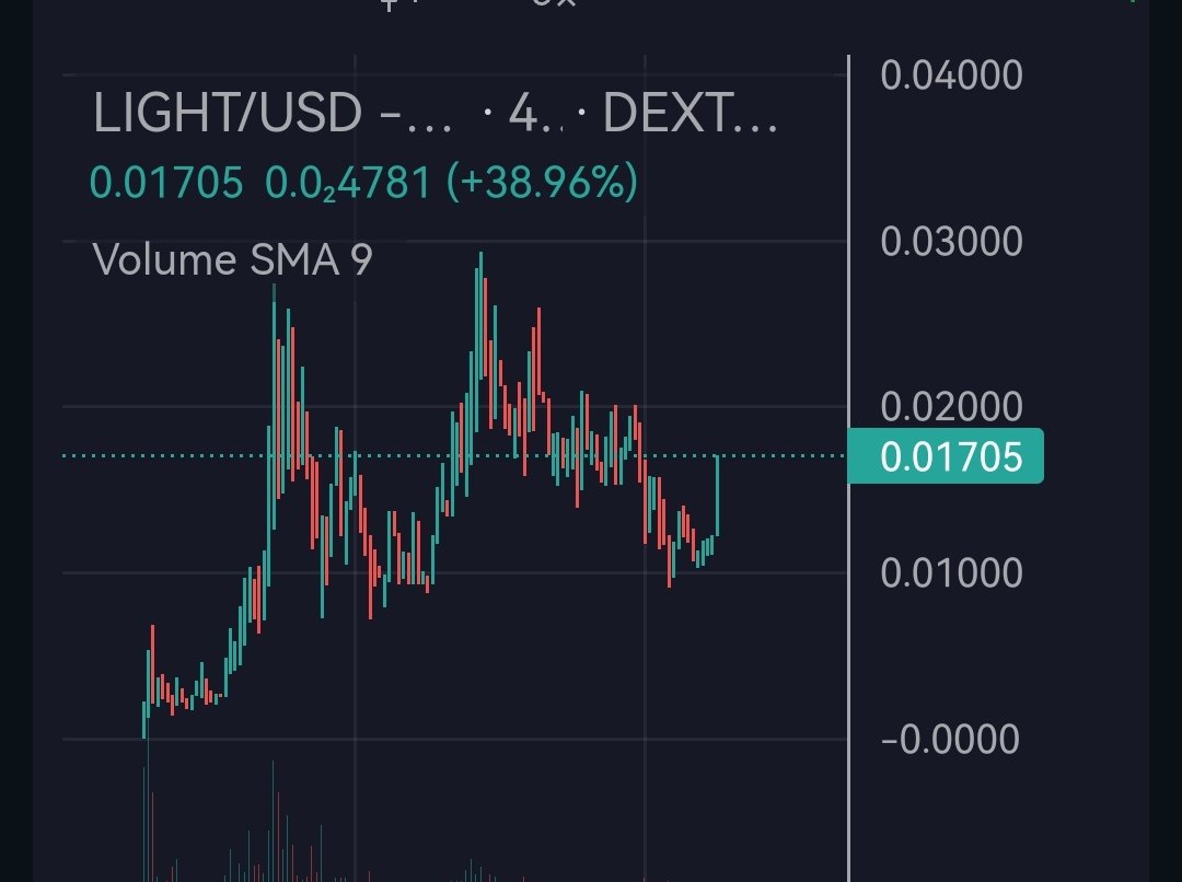 Battlefield.eth tweet media