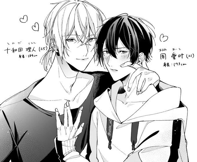 自カプ
#創作BL 