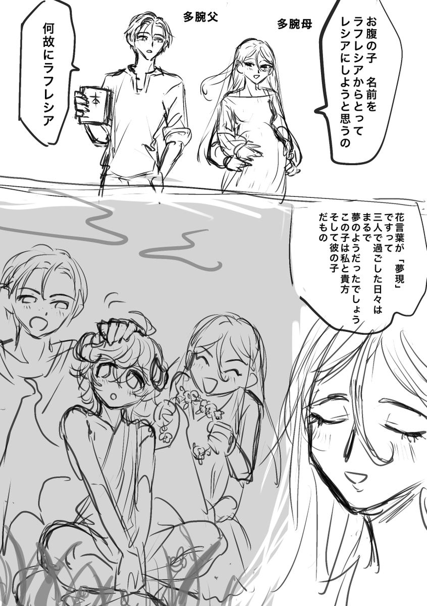 一次
多腕の名前 