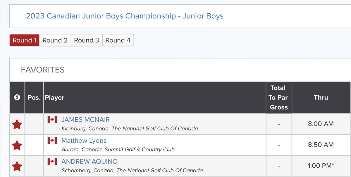 sacgolf1899's tweet photo. Good luck to @Jamesmc1221 @AndrewA64941830 @Matthew55292098 as they compete in the Canadian Junior Boys Championship in North Bay
#golfcanada @standrews1899 https://t.co/uDaux2oWOr