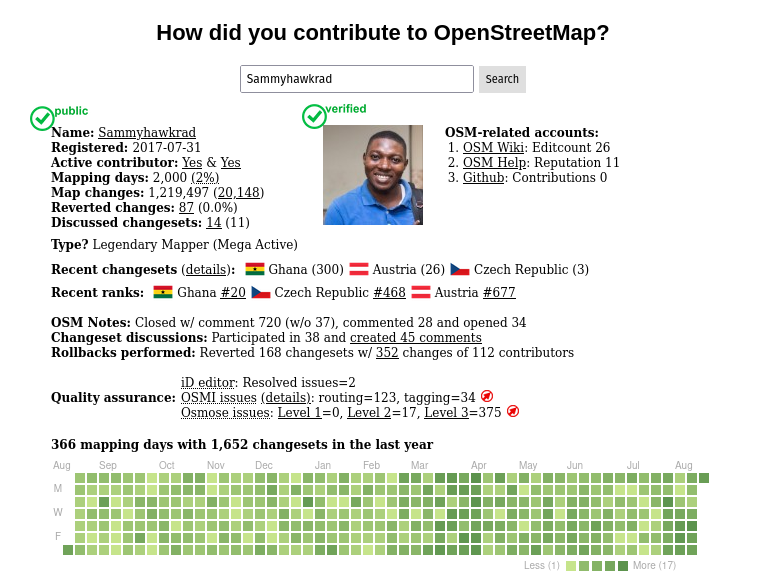 sammyhawkrad's tweet photo. 2000 days of contributing to @openstreetmap
#WeAreOSM #SupportOSM #HappyBirthdayOSM https://t.co/lWTD82Mg7X