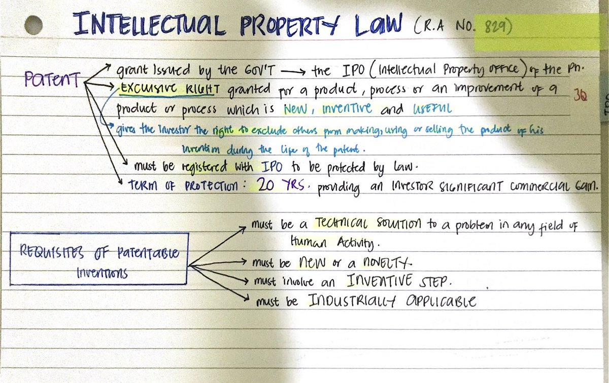 bettygroffy's tweet photo. INTELLECTUAL PROPERTY LAW
#Studytwt_RFBT https://t.co/Faneapua3r