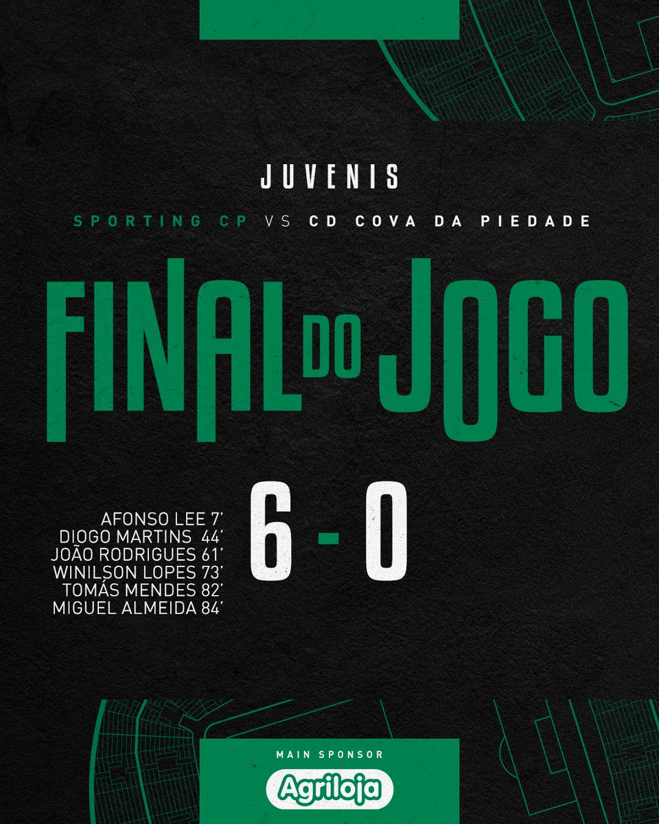 SportingCP's tweet photo. #JuvenisSCP | ⏹ Vitória Leonina na estreia na 1.ª jornada do Campeonato Nacional. 💪
#SCPCDCP https://t.co/VjSJyNZQaR