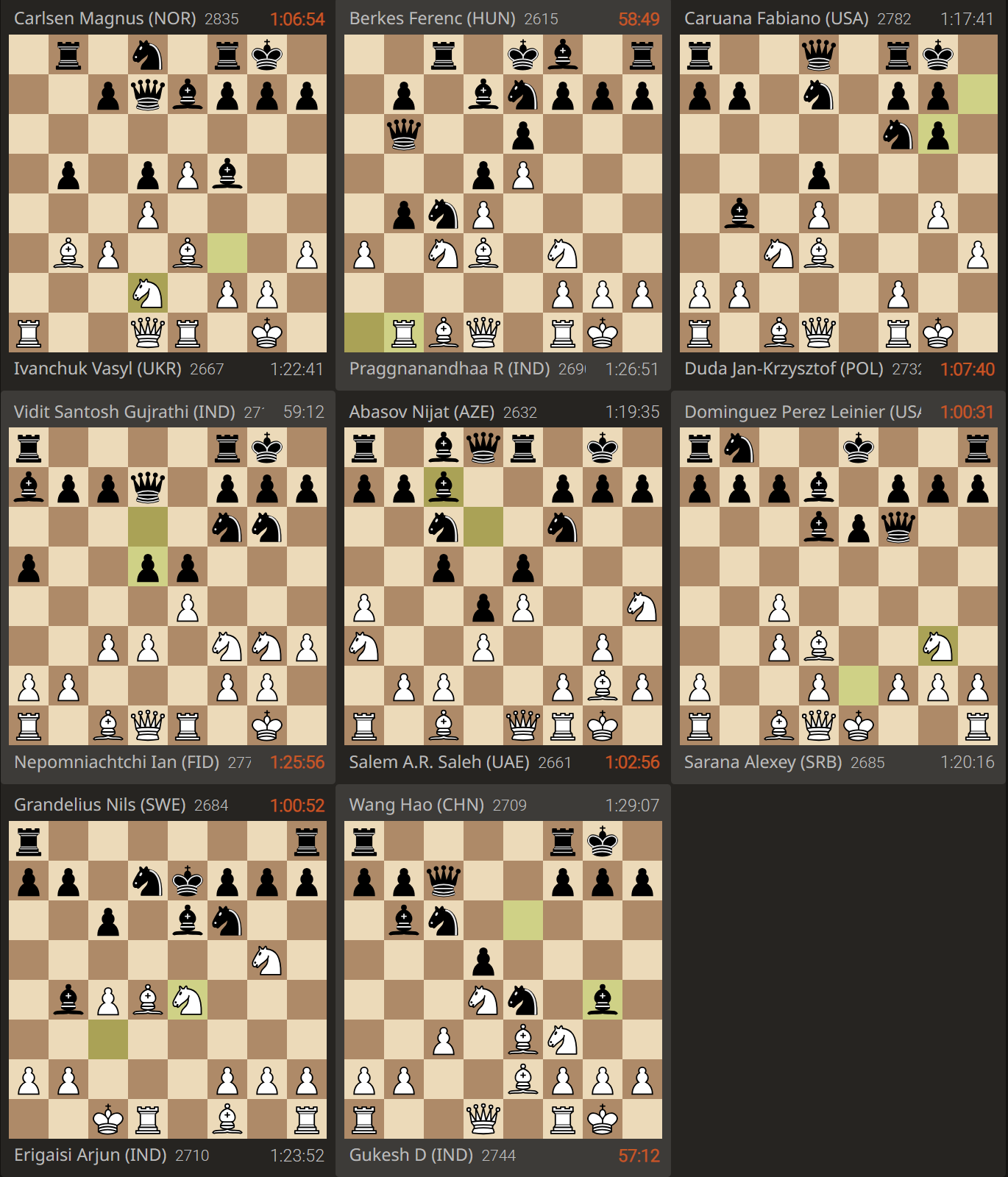 Lichess en Español (@Lichess_ES) / X