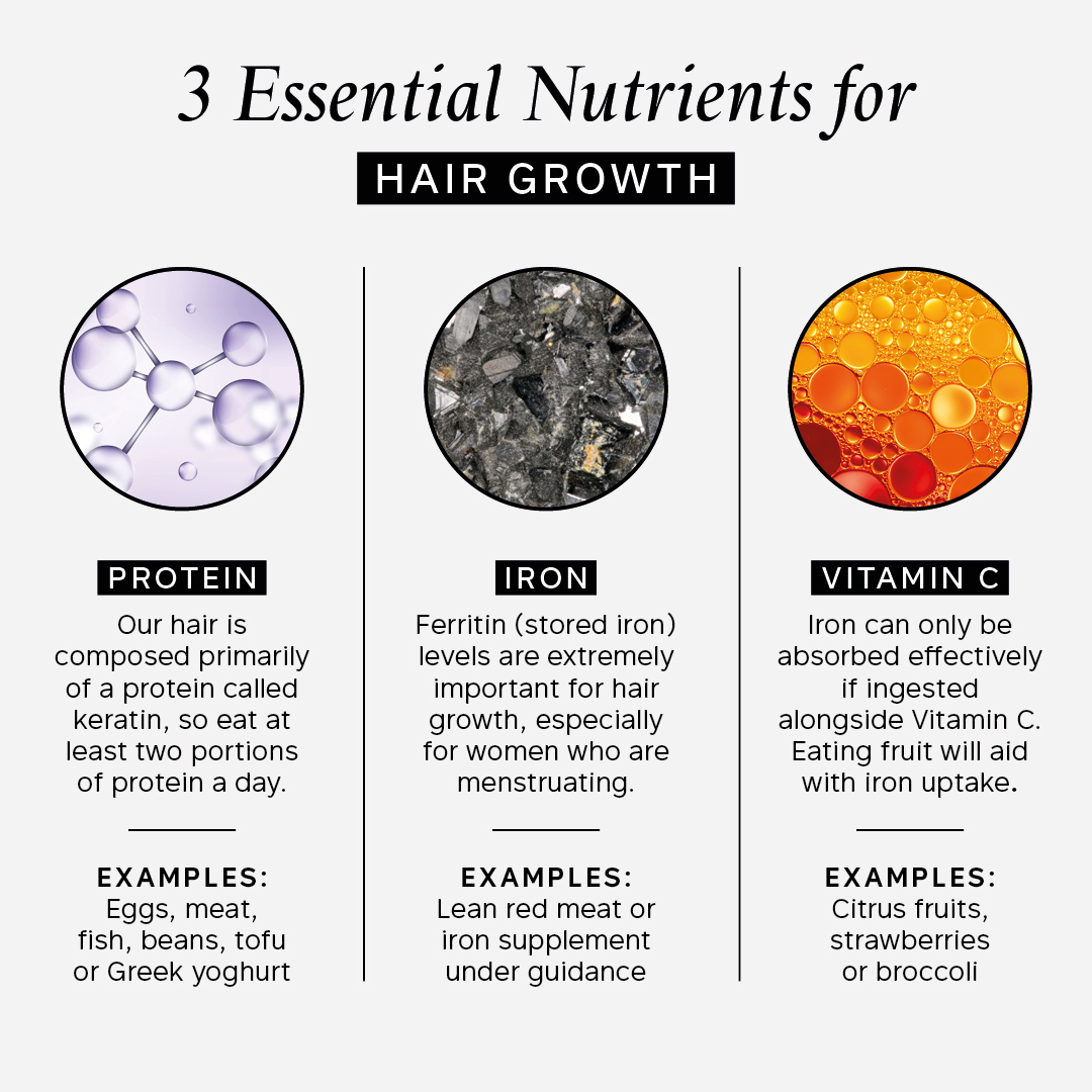 Did you know that nutrition plays a huge part in how your hair's healt?🥗 Your hair cells are the second fastest-dividing cells in the body and need nourishment to grow. 

If you're struggling with hair loss, don't hesitate to reach out to our team of Trichologists👩‍🔬 Link in bio