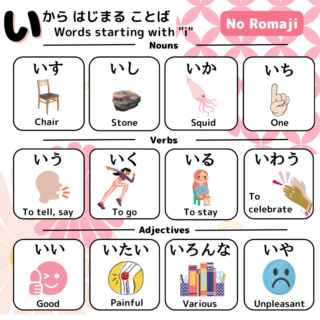 learn.japanese by じゅりあ tweet media