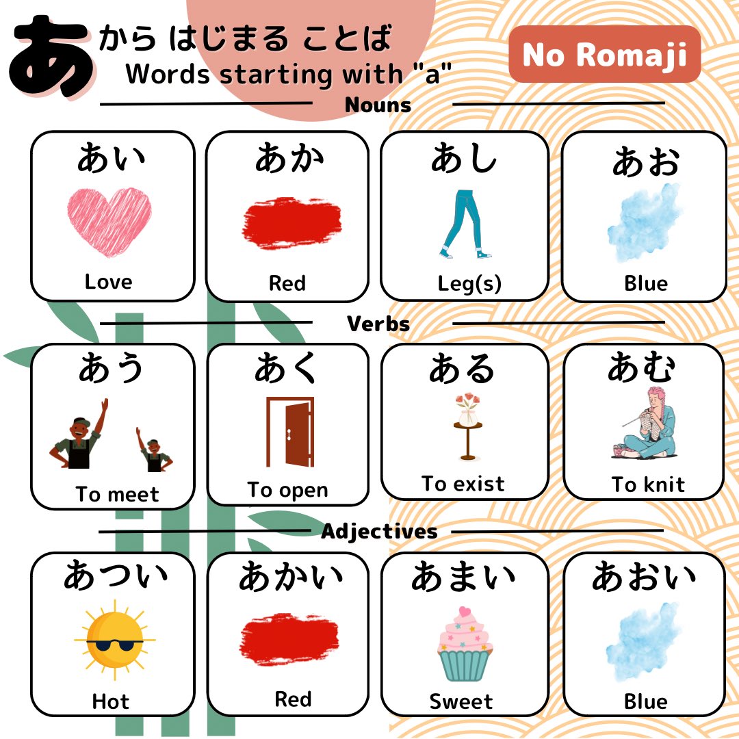 learn.japanese by じゅりあ tweet media