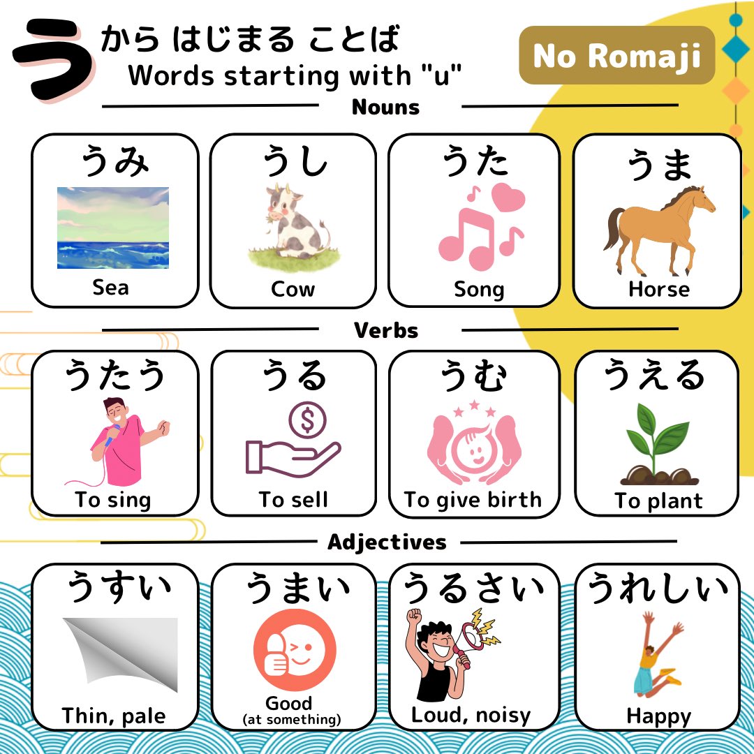 learn.japanese by じゅりあ tweet media