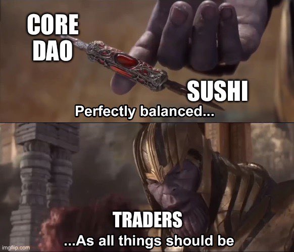 Only a few more hours to vote on your favorite memes for the Core x <a href="/SushiSwap/">Sushi.com</a> meme competition.

Voting taking place in our Discord👇
discord.gg/coredaoofficial