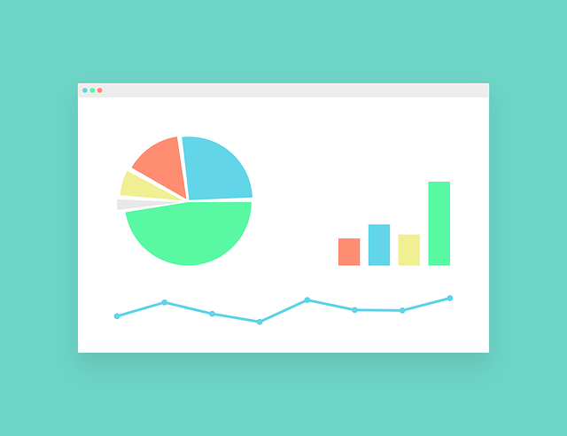 VMReed's tweet photo. Don't Let the Graphs Fool You https://t.co/CvNcxZYmSH https://t.co/ILnVBINqU5