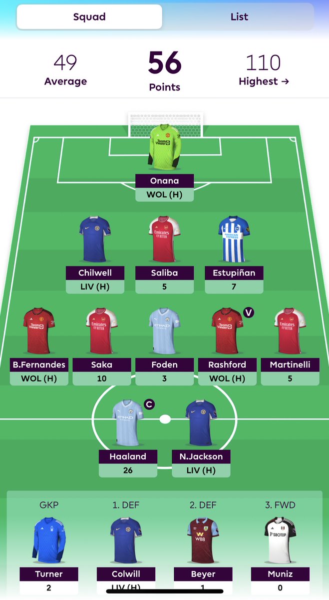 Aisling_FPL's tweet photo. Back on Twitter after a long preseason break!! ☺️

Steady start to GW1 - need Jackson to have a big game today 😅 

Welcome back to FPL! 🥳 https://t.co/1lSuwUavAS