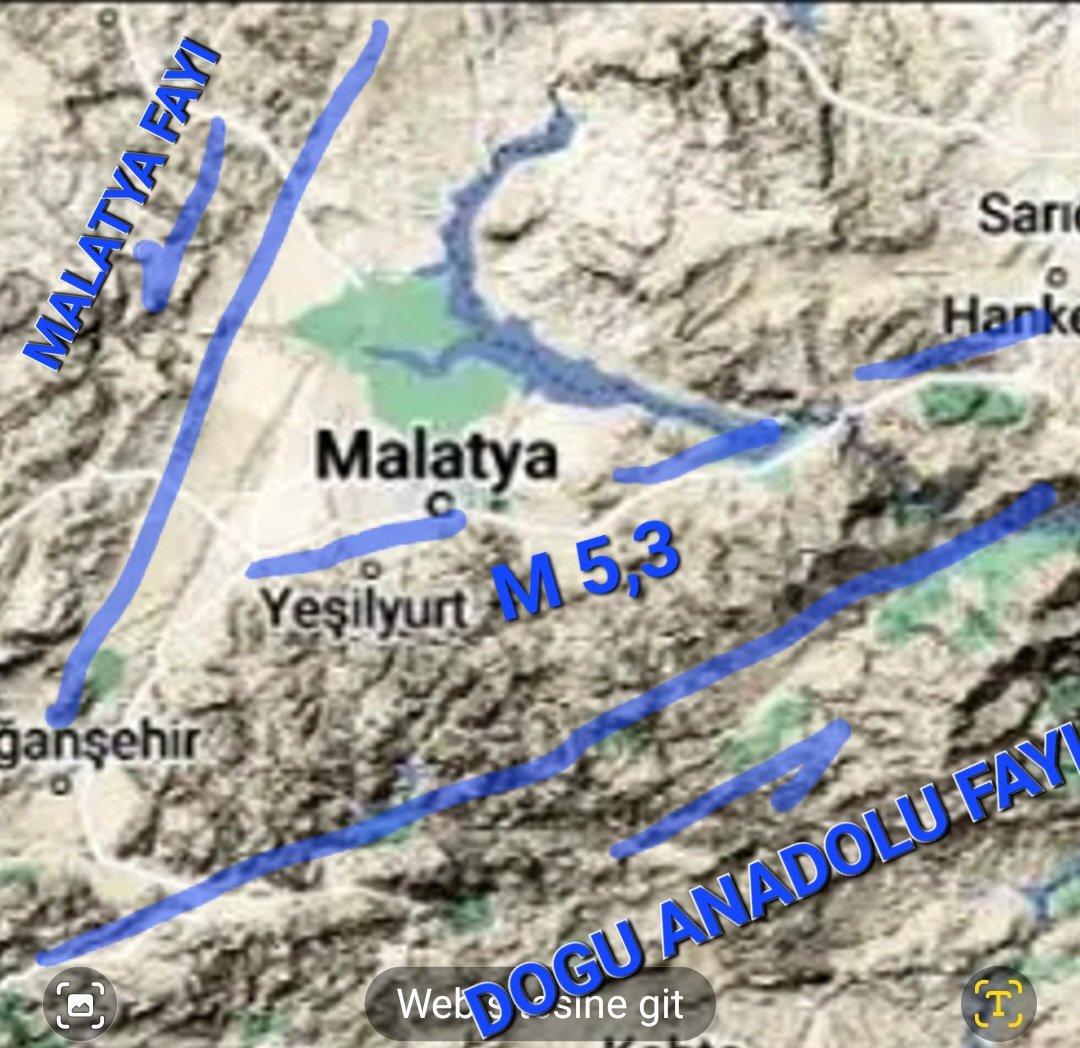profobektas's tweet photo. ADANA VE MALATYANIN DEPREM ÇEKÎNCELERİ EŞİTTİR
7,8 depremiyle tetiklenerek 7,6 depremini üreten Malatya Fayı güneye ve kuzeye stres transferi yaparak sırasıyla Adana 5,8 ve Malatya 5,3 depremlerini üretmiştir. Zaman içinde Malatya Fayı üzerindeki stres artışı büyüyecektir. https://t.co/BiTjij5Lqn