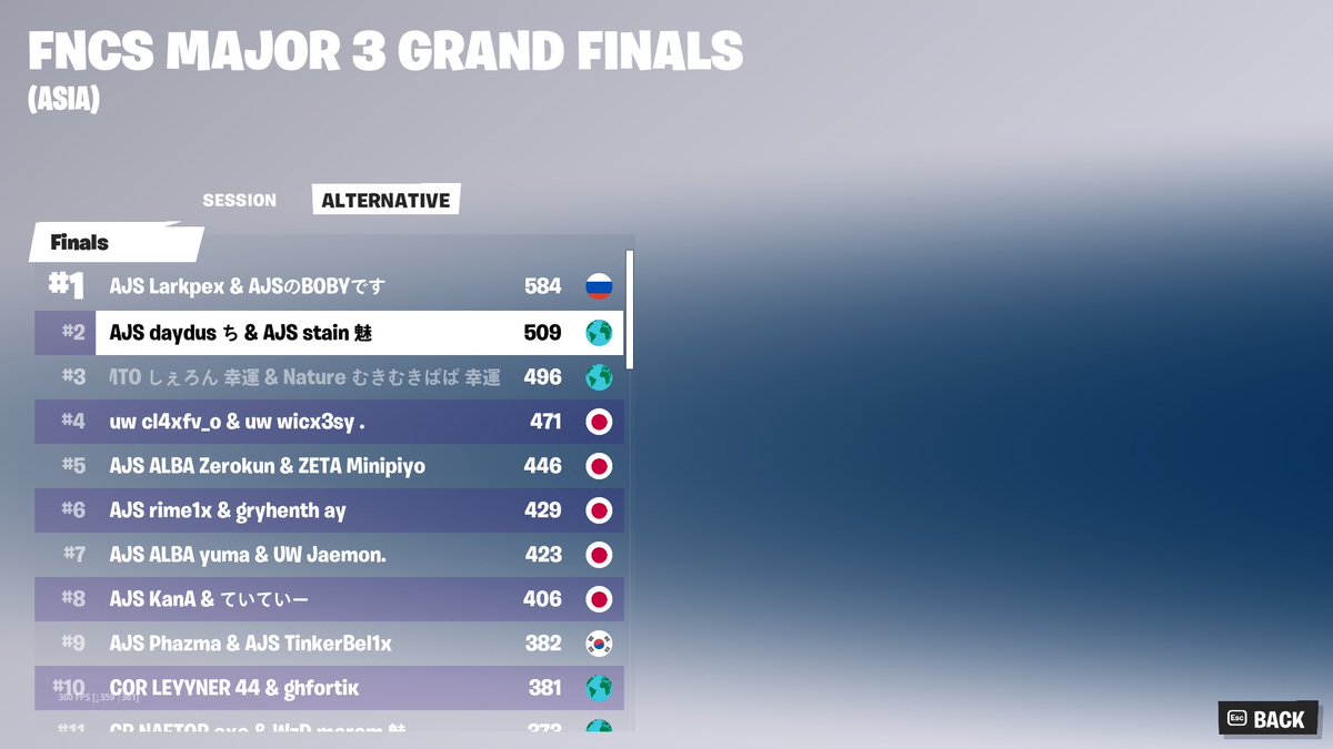 E36 Stain tweet media