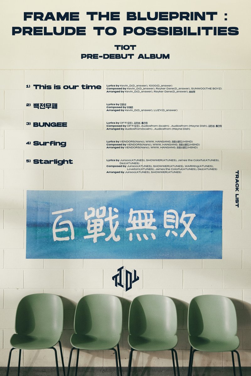 TIOT_NOW's tweet photo. 𝗧𝗜𝗢𝗧 Pre-Debut 百戰無敗 (백전무패)
Frame the Blueprint : Prelude to Possibilities

TRACKLIST

Pre-Debut 2023.08.23 WED 6PM
Album Release 2023.08.28

#TIOT #TIOT_PreDebut #백전무패
#김민성 #KIMMINSEOUNG
#금준현 #KUMJUNHYEON
#홍건희 #HONGKEONHEE
#최우진 #CHOIWOOJIN https://t.co/AkLPLtDMIq