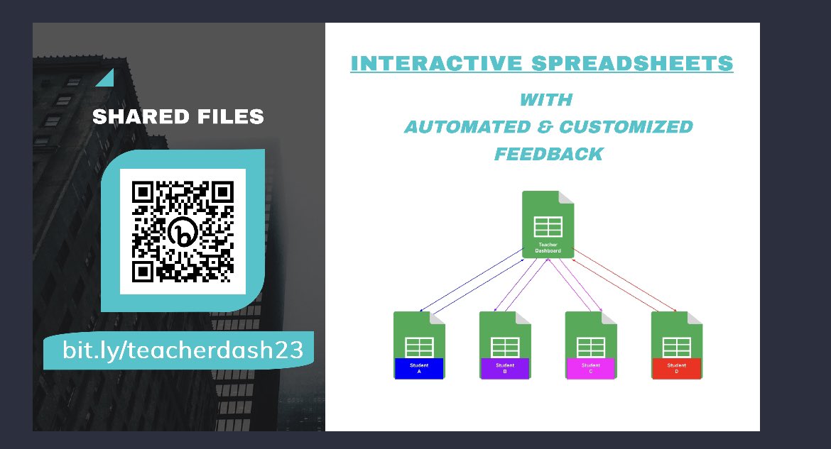 InfinityEdCo's tweet photo. Interested in creating automated and customized feedback for multiple students / groups in Google Sheets? Here are some helpful resources. https://t.co/a5BcQo4om8