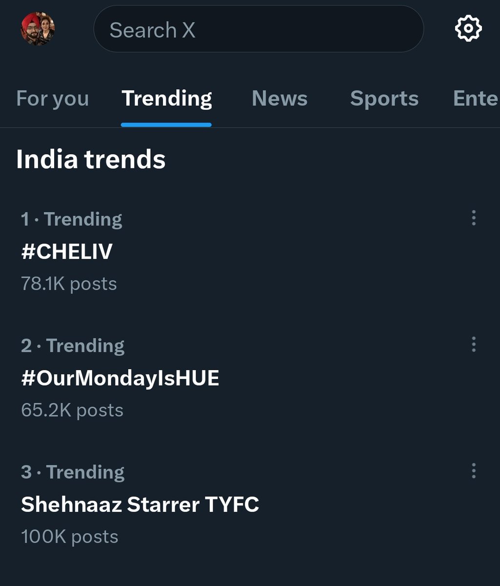 100k tweets done! Yuhoooo 

Shehnaaz Starrer TYFC