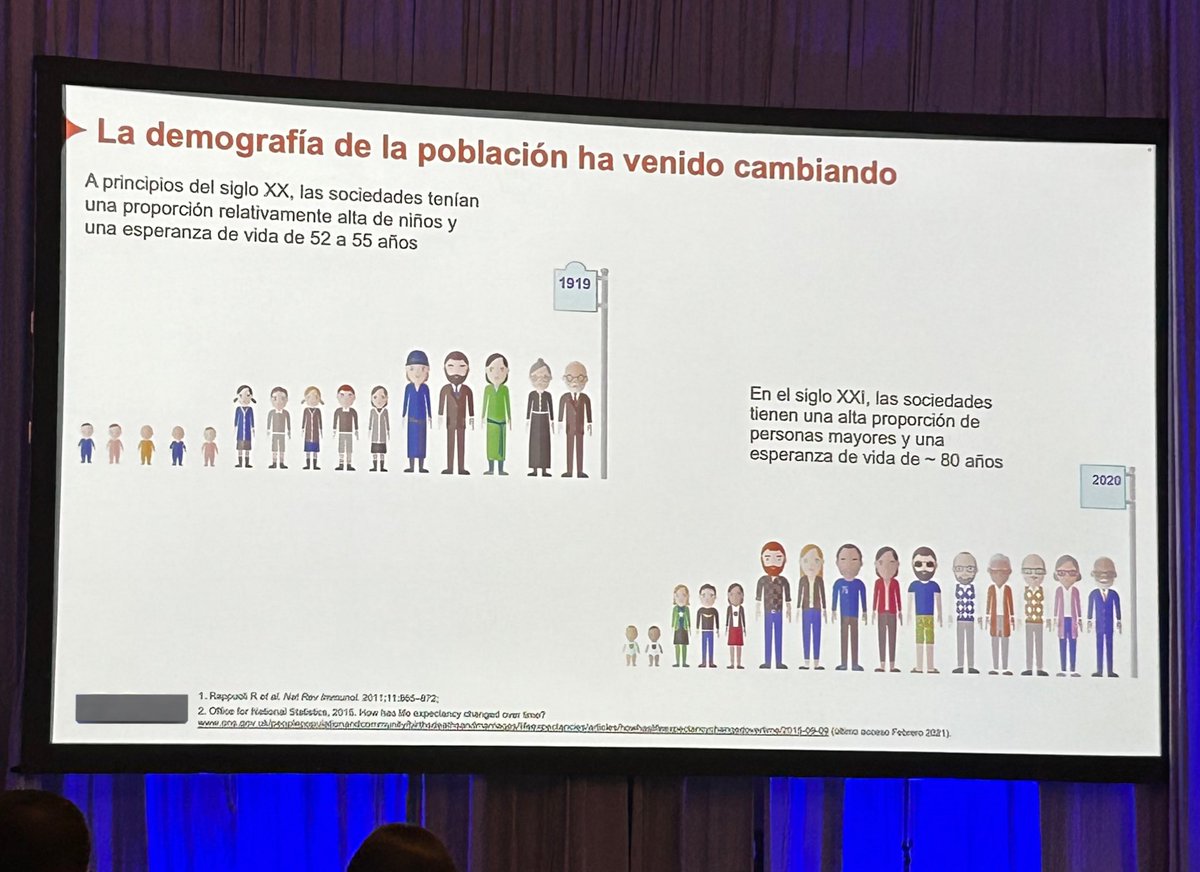 DraLucasQ's tweet photo. La demografía de la población ha venido cambiando, los adultos somos más. 

Para mantenernos saludables debemos: 
🏋️‍♀️ hacer ejercicios 
🥗🥑 comer saludable 
🩹vacunarnos 🫶🏼
🛏️ descansar 
😩 manejar mejor el estres https://t.co/Zio9BRs6XU