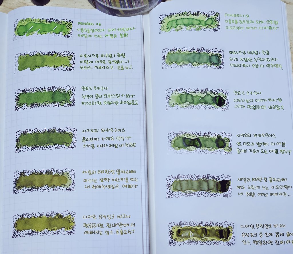 naru_read's tweet photo. 채우고 보니까 생각보다 괜찮다. 좌 트래블러스 방안(미도리) 우 트래블러스 경량지(토모에리버). 자연광에 찍으면 더 예쁠텐데 아쉽고. https://t.co/vVKITlVPhP