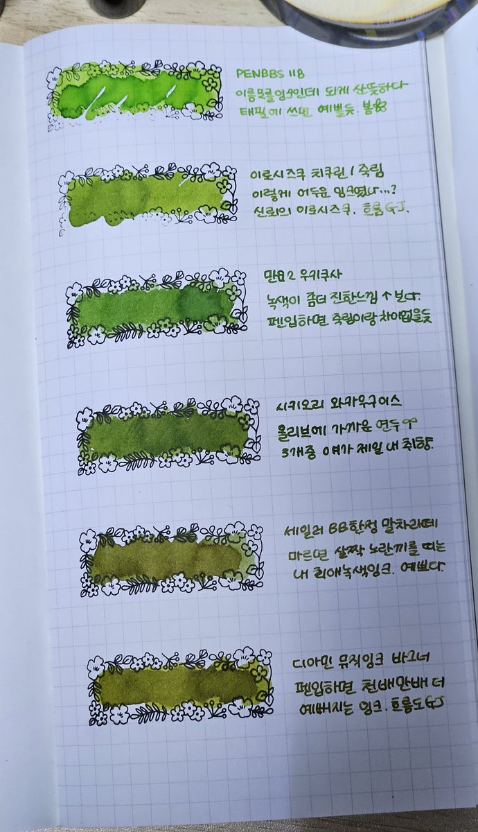 naru_read's tweet photo. 오른쪽 보정��� 망했네요... https://t.co/iOwiejDCM1