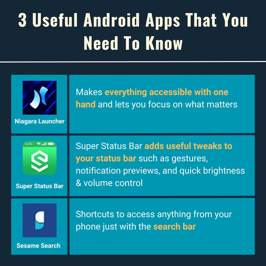 howto_unlockit_'s tweet image. 📱Discover These Must-Have Android Apps! 🤖

✨Stay ahead of the tech curve with these 3 incredible apps that are about to transform your mobile experience. From boosting productivity to enhancing creativity, these gems have it all! 

#tech #technology #assistivetechnology