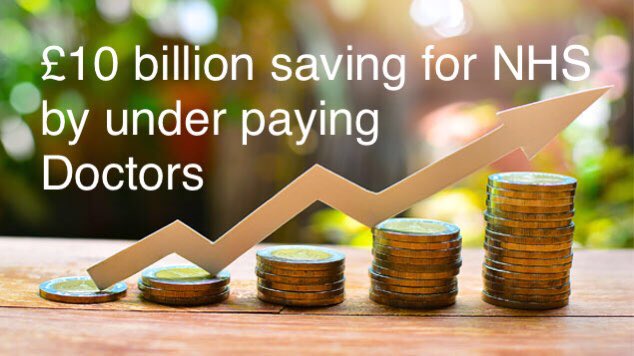 Doctors have ‘saved’ the Government, Taxpayer &amp; NHS, approx £10bn* since 2008

Doctors are asking for pay restoration, not a reimbursement of lost income

The request amounts to £35 per head of population per year, about £2bn 

*If Doctors pay had increased in line with inflation