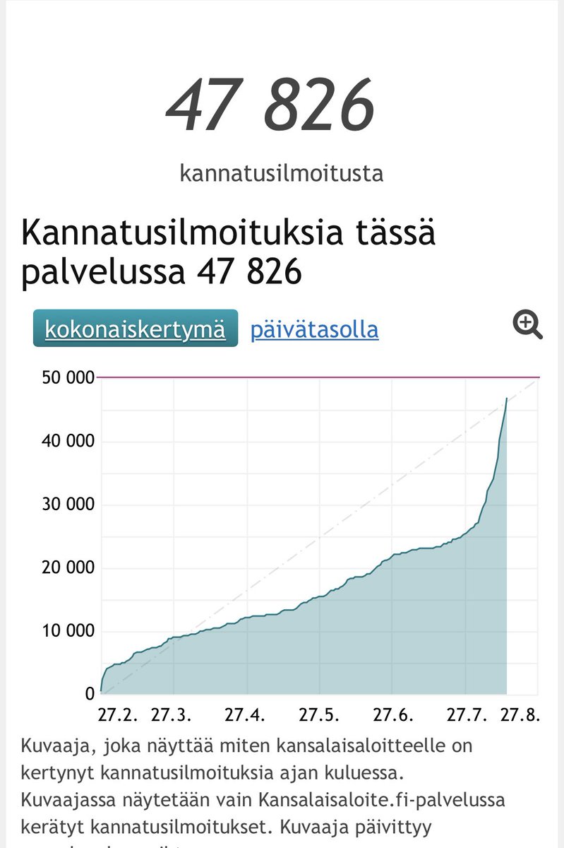 Suomen eläinoikeusjuristit tweet media