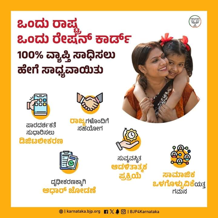 BjpUdupi's tweet image. ದೇಶದ ಮೂಲೆ ಮೂಲೆಗೂ ಆಹಾರ ಭದ್ರತೆಯ ಶಕ್ತಿಯನ್ನು ತಲುಪಿಸುವ ನಿಟ್ಟಿನಲ್ಲಿ ಒಂದು ರಾಷ್ಟ್ರ ಒಂದು ರೇಷನ್‌ ಕಾರ್ಡ್‌ ಯೋಜನೆಯು 100%  ವ್ಯಾಪ್ತಿಯನ್ನು ಸಾಧಿಸಿದೆ. 

#OneNationOneRationCard