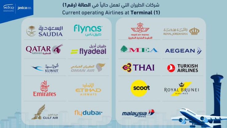 KAIAirport's tweet photo. @Jazminalhumrani أهلاً بك، شركات الطيران التي تعمل حاليا في الصالة رقم (١)  يمكنك الإطلاع عليها ادناه:

و شركات الطيران الاخرى في الصالة الشمالية. 
سعدنا بتواصلك https://t.co/jVi2kQfkJV