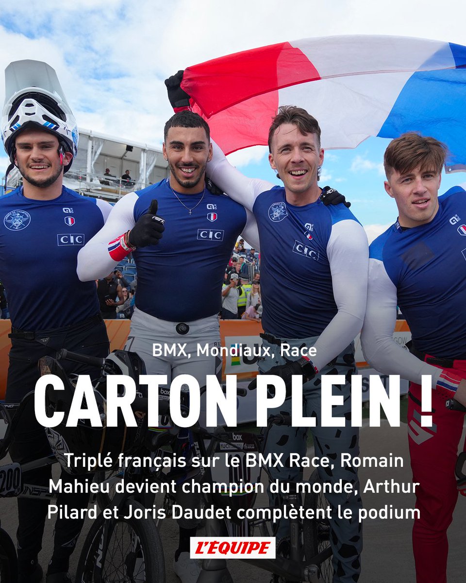 Les Français ont réalisé un triplé en finale des Championnats du monde de BMX, ce dimanche à Glasgow (Écosse) : Romain Mahieu a devancé Arthur Pilard et Joris Daudet ow.ly/vsLX50Pya7E
