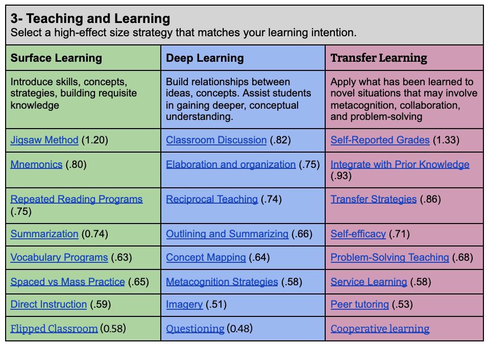 𝔻𝕣. 𝔼𝕣𝕚𝕜 𝕐𝕠𝕦𝕟𝕘𝕞𝕒𝕟 tweet media