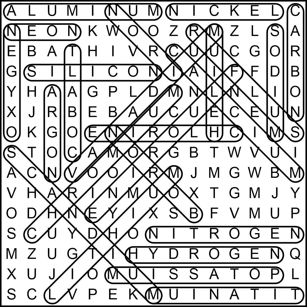 Happy Sunday to the coolest science whizzes! It's time to unveil the secrets of the Periodic Table word puzzle we cracked yesterday! Check your answers below and give yourself a high-five for each correct one! If you nailed them all, you're a true element master! If not, no wor