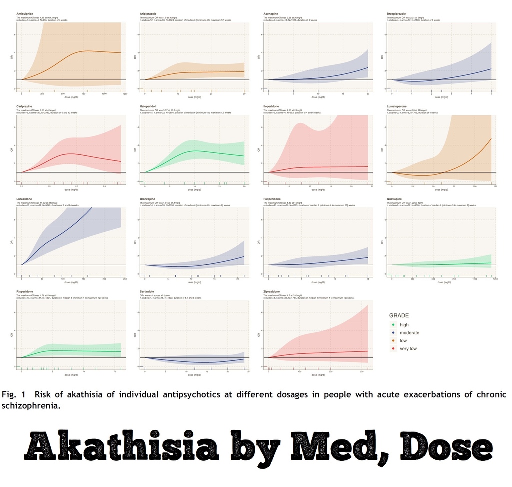 Carlat Psychiatry tweet media