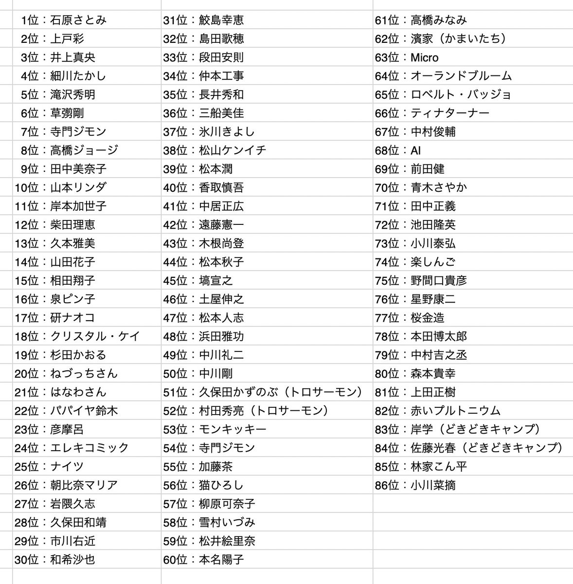 公の場での発言・インタビュー報道記録