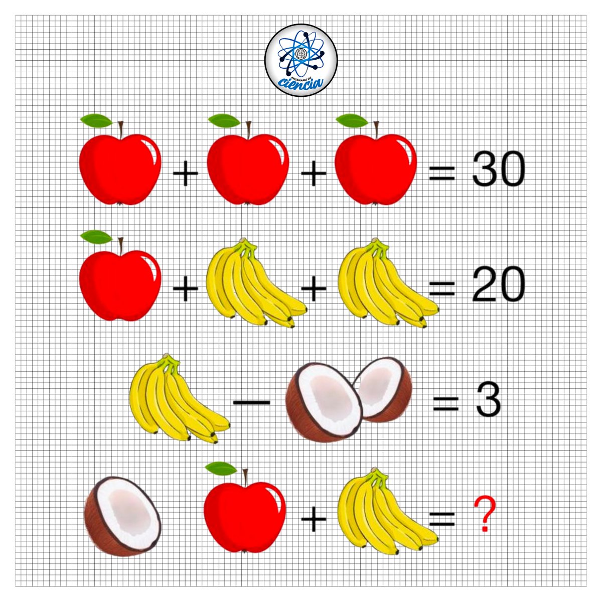 Enséñame de Ciencia tweet media