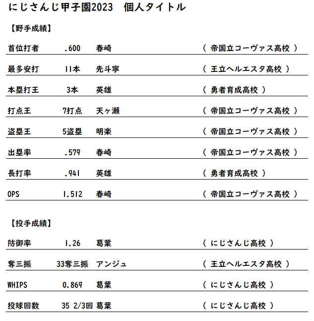 [閒聊] (虹甲2023) 閒聊、剪輯、FanArt 集中串2