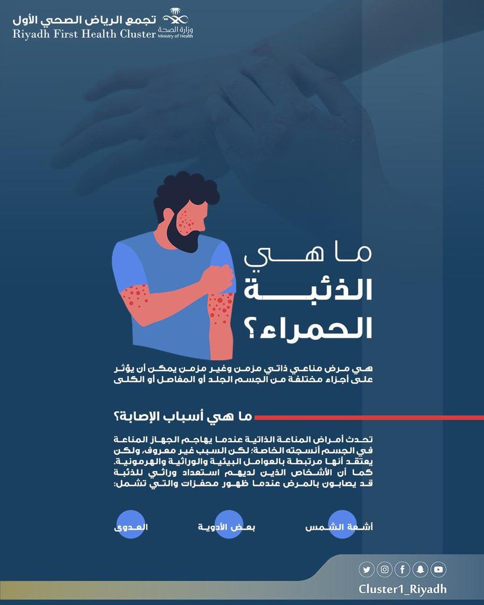 أوصفها tweet media
