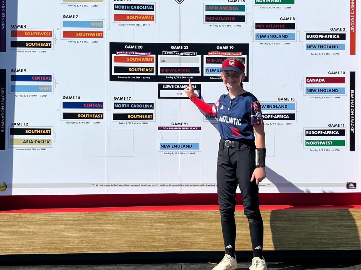 Congratulations to the Massapequa International Little League 12 year old girls softball team as they are playing for the WORLD TITLE today at 3:00 PM. What a historic accomplishment! You can watch them play on ABC today at 3:00 PM or join the watch party at Brady Park!