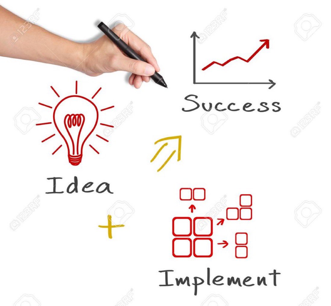 arqhtn's tweet photo. المشاريع جزئين :فكرة وتنفيذ

1-فكرة عبقرية
2- فكرة عادية
 
 أ- تنفيذ عبقري 
ب- وتنفيذ عادي

النجاح باذن الله يكون لاحتمالين:
1+أ
2+أ

الخلاصة :
•(جودة التنفيذ اهم من جودة الفكرة)

•التنفيذ(موقع ، سعر ، منتج، خدمة، تسويق،مالية…الخ)

•الافكار قيمتها في جودة تنفيذها https://t.co/WmA2O0XMbD