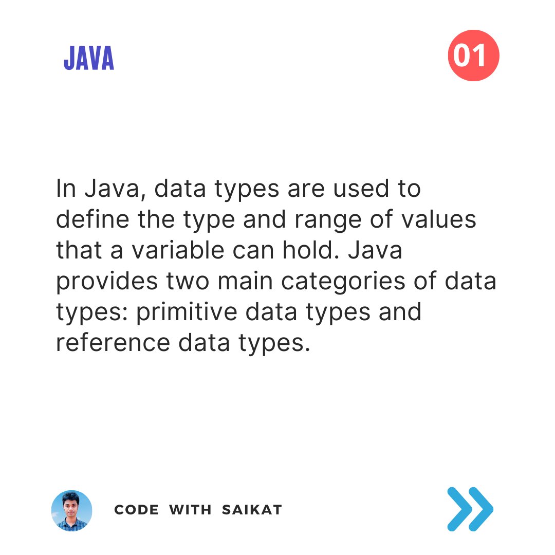 SaikatD36242703's tweet image. Code with Saikat
#NewWorld2023
#datatypesinjava
#programming 
#Java