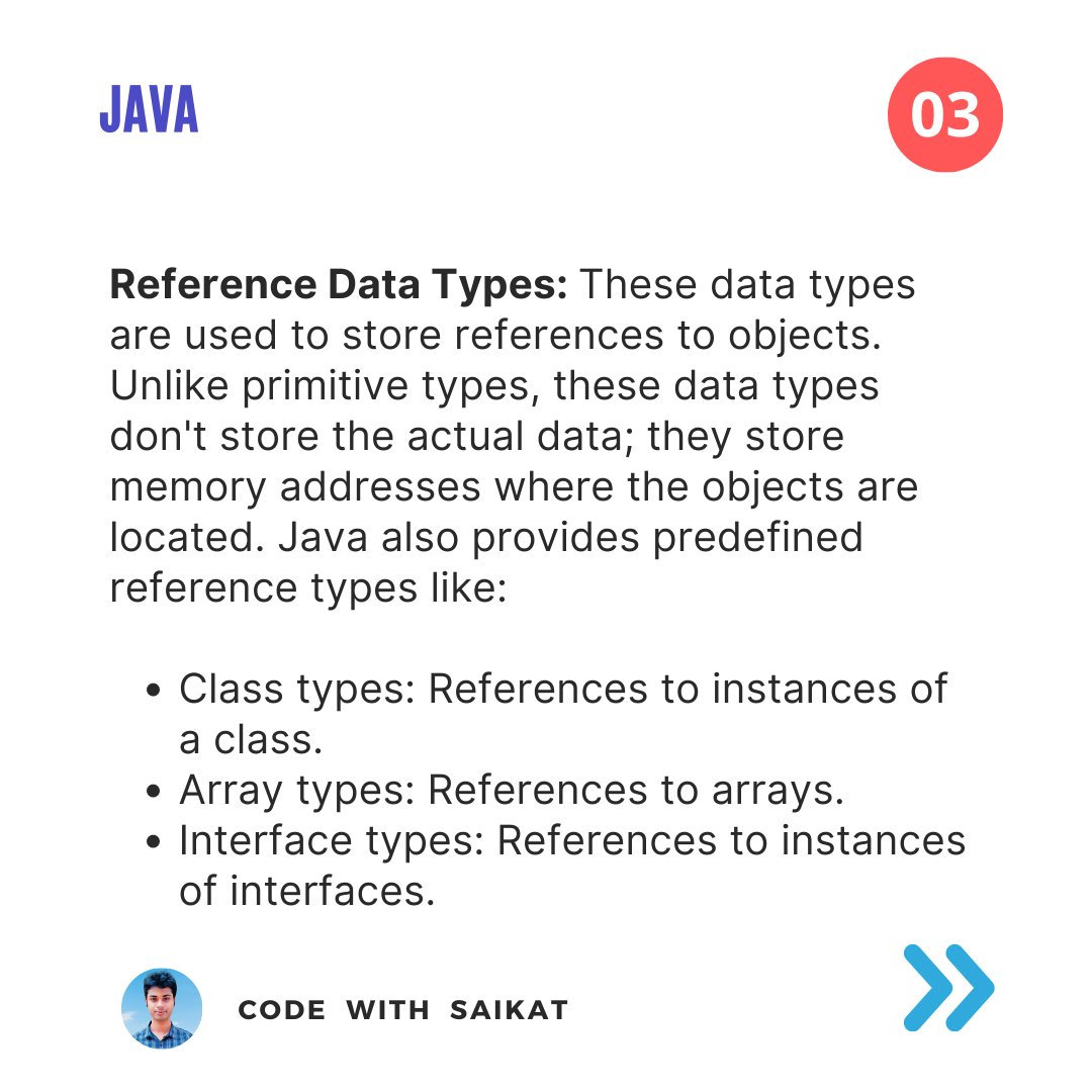 SaikatD36242703's tweet image. Code with Saikat
#NewWorld2023
#datatypesinjava
#programming 
#Java