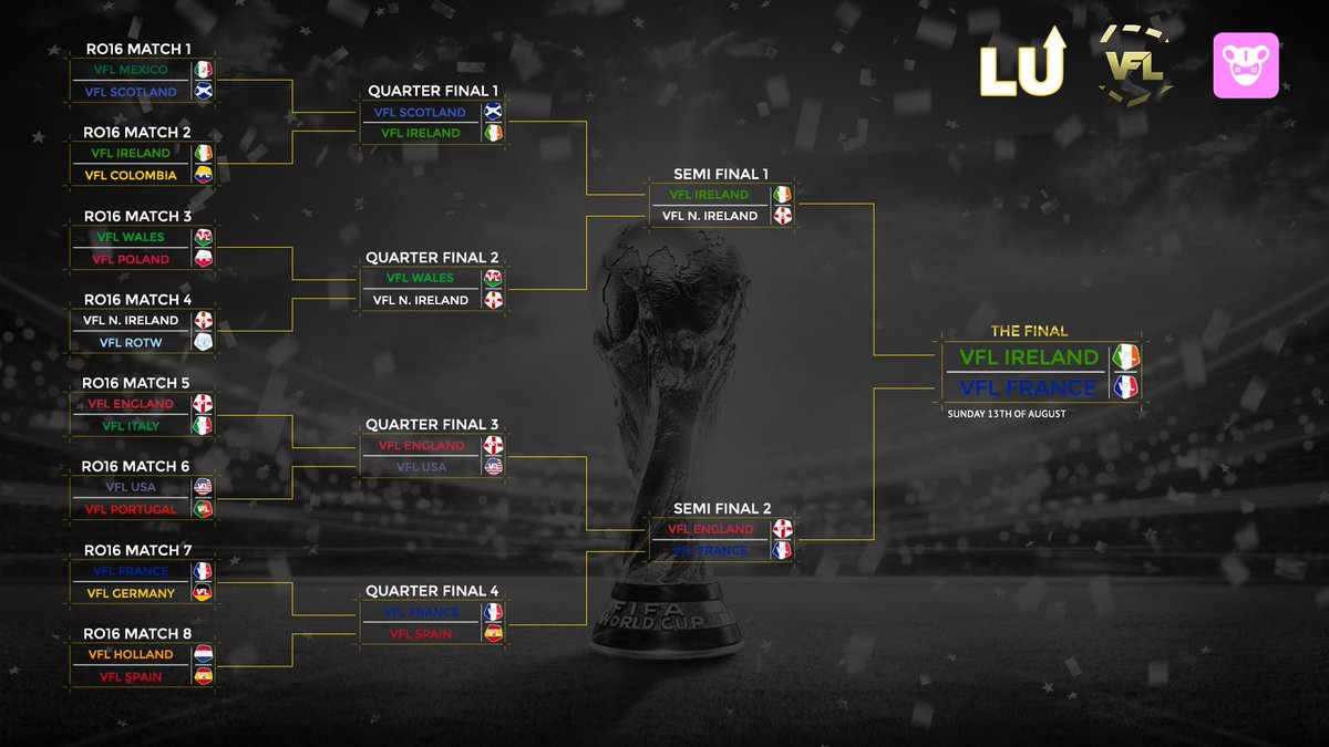 TheVFL_'s tweet photo. **OFFICIAL** - The VFL Season 57 World Cup Final - France 🇫🇷 vs. 🇮🇪 Republic of Ireland

📅 Sunday 13th of August
🕣 20:30 BST K.O
🔋 Powered by @klicgg 

🤵‍♂️ History is set to be made... Will Ireland win their first World Cup since Season 27 / FIFA 17, or will France win their first ever World Cup? #VFL #WorldCup #KLiC