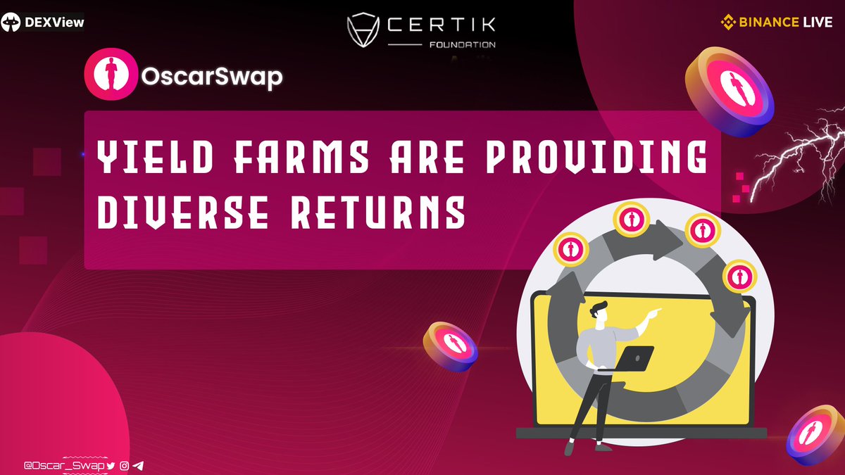 Oscar_Swap's tweet photo. 📈Trade anytime, anywhere with Oscarswap
⚡️ Lowest Trx Fees
Stake: https://t.co/xL9wvPJkGI
👉Visit: https://t.co/DOkqiYgsH5
#Oscarswap #Oscar #BSC #Arbitrum #ETH #DEX #Ethereum https://t.co/xE3e12WiHR