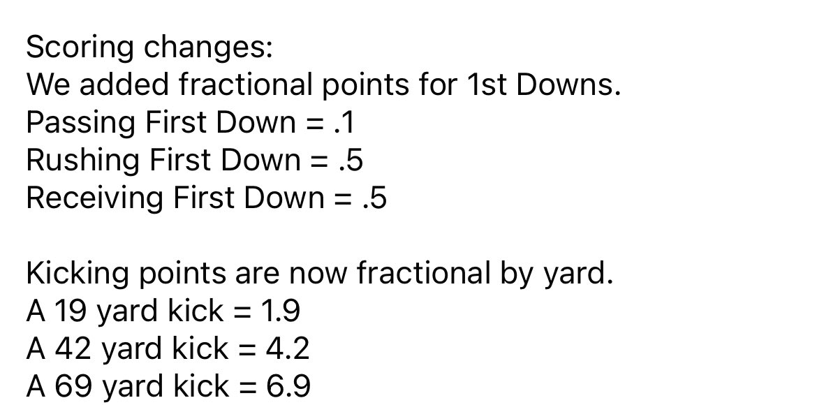 Ghost_1114's tweet photo. @SalVetriDFS We’ve implemented most of these. Great stuff Sal . Love the Hail Mary/ no pts lost.  We recently added these perks also. Thoughts? Also. Would love to get rid of kickers, but no luck there 😔 https://t.co/aytAcZu51m